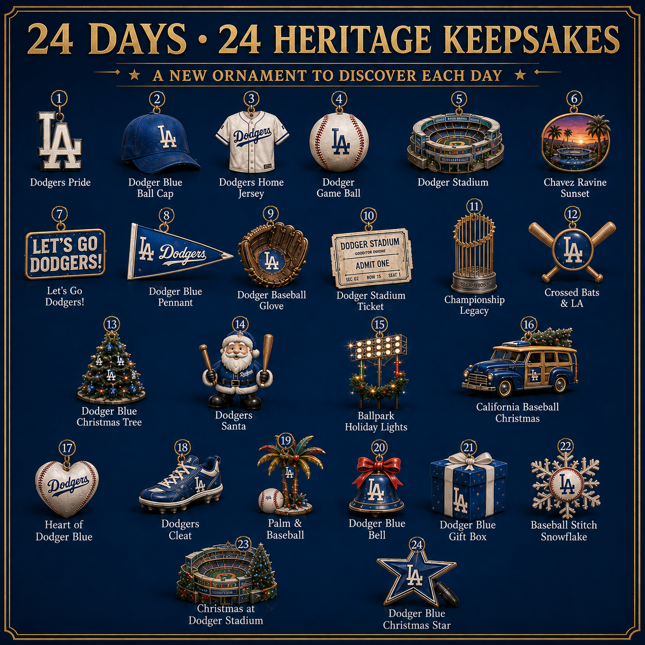 🎄 Let’s Go Dodgers! Baseball Christmas Advent Calendar